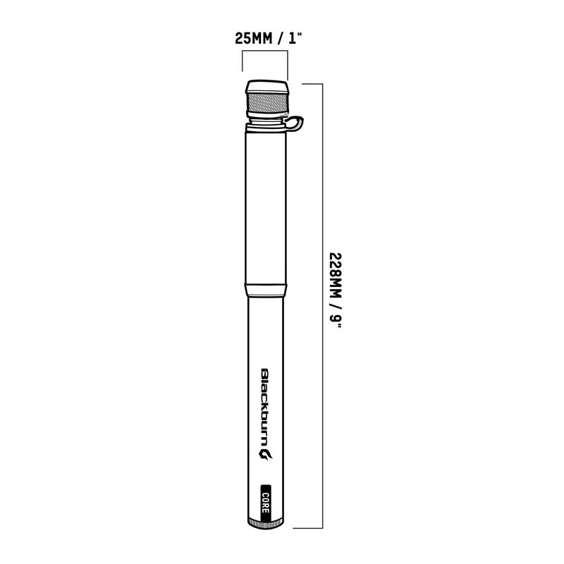 Core Mini-Pump