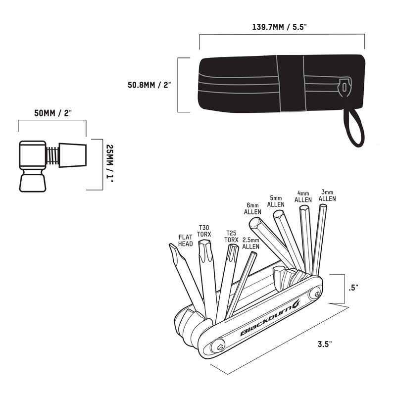 Local CO2 Ride Kit