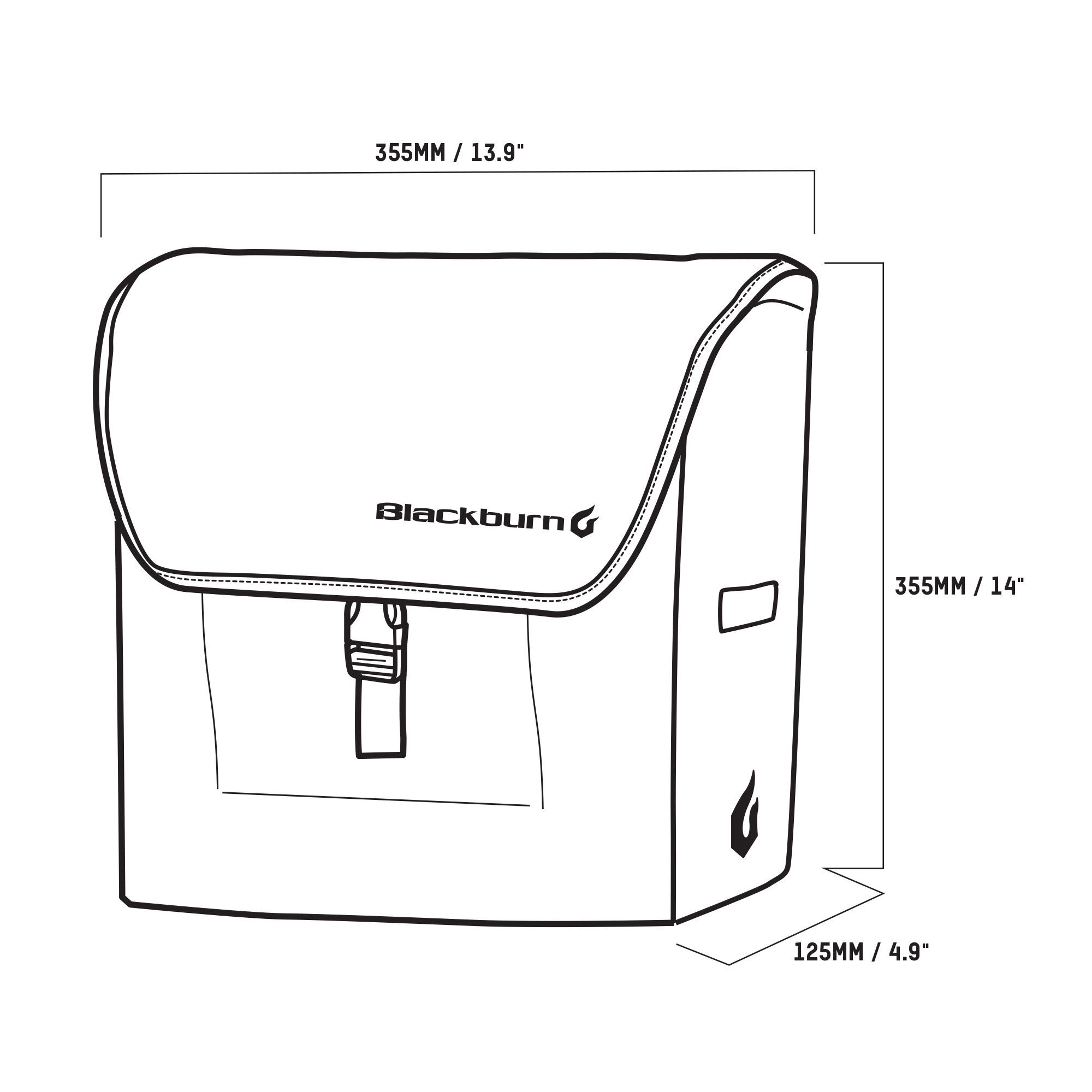 Blackburn local pannier hot sale