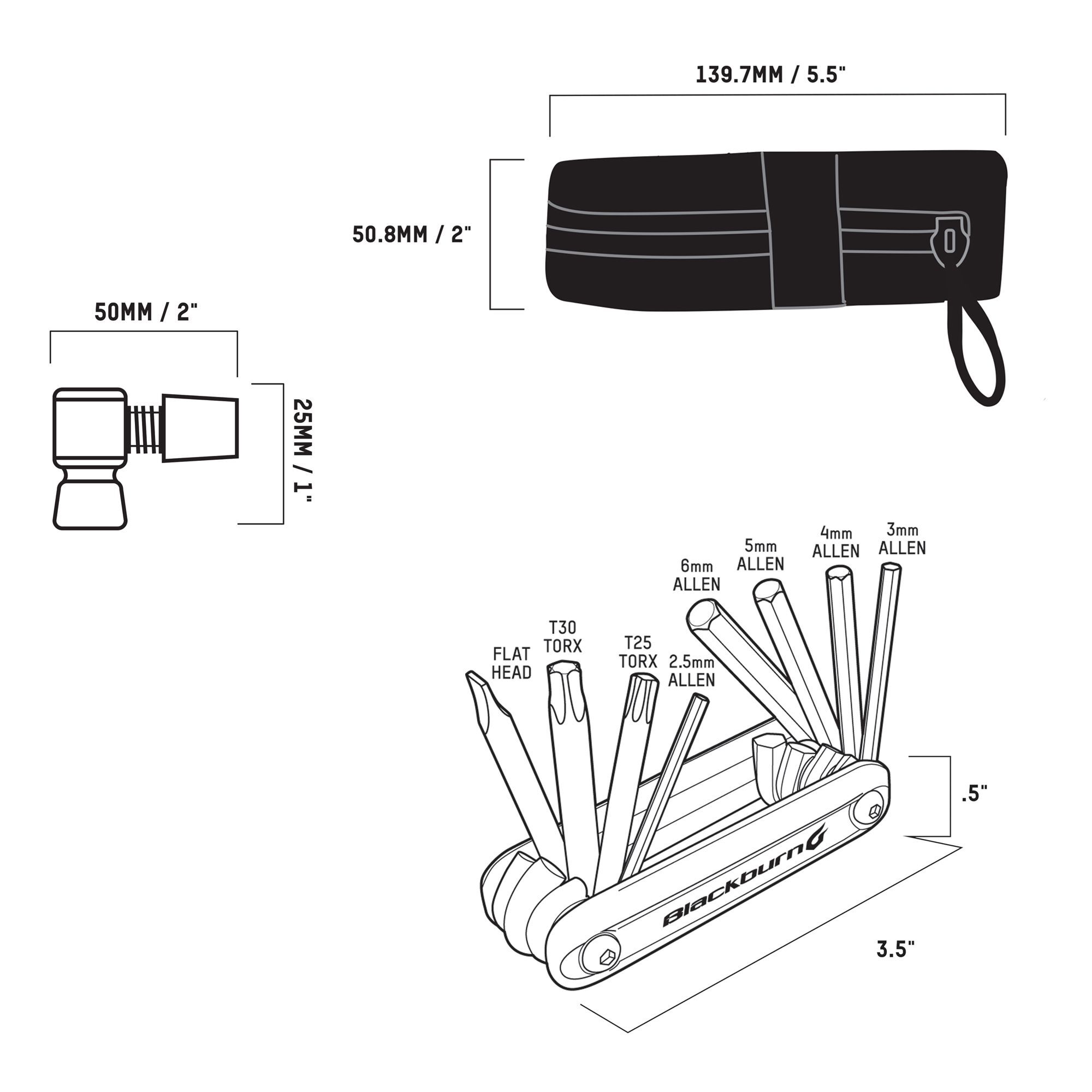 Local CO2 Ride Kit